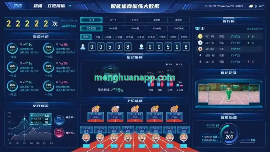 沉浸式互动体验智能中控系统工作界面